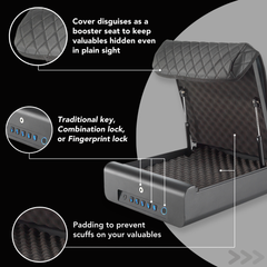 BoostedSafe Elite: Fingerprint, Key & Digital Combo